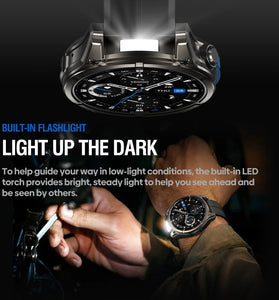 [World Premiere]Zeblaze Vibe 8 1.43-inch AMOLED 818H SapphireLens Built-in LED Flashlight 60 Days Battery Life 5ATM&IP69K Waterproof bluetooth Call Heart Rate Blood Pressure Blood Oxygen Monitor Sleep Monitoring Multi-sport Modes Smart Watch