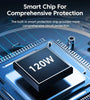 5-Port USB PD Charger 3USB-A+2USB-C PD QC3.0 Fast Charging Wall Charger Adapter EU Plug US Plug for iPhone 15 14 13 Pro for Samsung Galaxy Z Flip6 for Huawei Nova Flip for Xiaomi MIX Fold4
