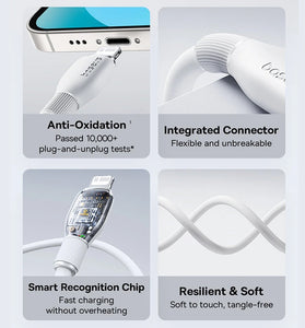 Baseus Ultra-Fast 2.4A USB-A to iP Cable Fast Charging Data Transmission Copper Core Line 1M/2M Long for iPhone 14 14Pro 13 12 Pro Max