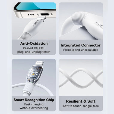 Baseus Ultra-Fast 2.4A USB-A to iP Cable Fast Charging Data Transmission Copper Core Line 1M/2M Long for iPhone 14 14Pro 13 12 Pro Max