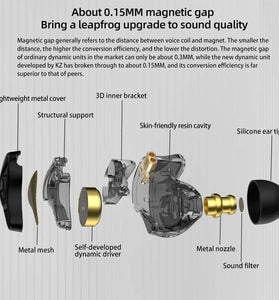 KZ DQS Wired Earphone Deep Bass Earbuds 3.5mm Jack In-ear Earbuds HiFi Sports Game Music Earphone