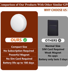 Portable GPS Tracker for Vehicles Mini Car Full Global Coverage Location GPS Tracker for Kids Dogs