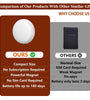 Portable GPS Tracker for Vehicles Mini Car Full Global Coverage Location GPS Tracker for Kids Dogs