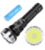 Astrolux FT06 2850LM 1019M High Lumen Long Range LED Flashlight with 4500mAh Powerful 21700 Battery Stepless Dimming Strong Light LED Torch Searching Lamp Camping Outdoor Survival Tools