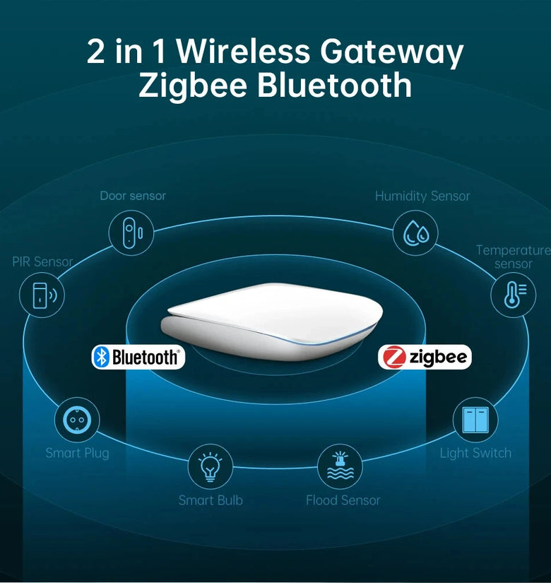 Tuya Zigbee3.0 bluetooth Wireless Gateway Hub Smart Home Linkage Bridge APP Wireless Remote Voice Control Via Alexa Google Home