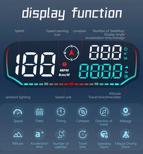 G14 Car HUD Head-up Display Car Universal Beidou GPS Altitude Date Speedometer HD Display Screen Overspeed Alarm Fatigue Driving Alarm