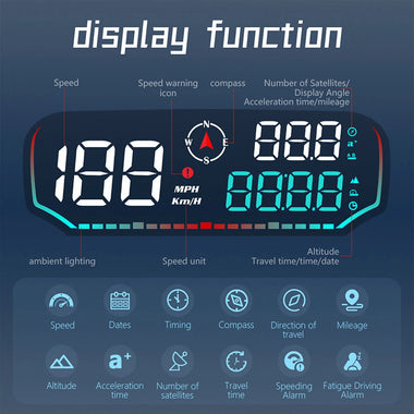 G14 Car HUD Head-up Display Car Universal Beidou GPS Altitude Date Speedometer HD Display Screen Overspeed Alarm Fatigue Driving Alarm