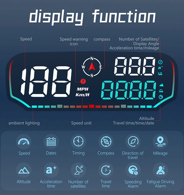 G14 Car HUD Head-up Display Car Universal Beidou GPS Altitude Date Speedometer HD Display Screen Overspeed Alarm Fatigue Driving Alarm