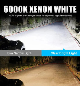 2 X Non-Fan H7 12V Car LED Headlight Bulb 6000K White Light LED Bulbs 1:1 Mini Headlight 18000LM CSP LED Chip IP67 Waterproof