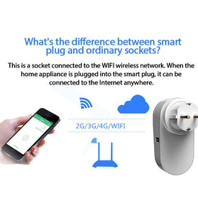 GC701 16A Smart WiFi Socket AC90-250V EU Plug Power Outlet APP Control Support Alexa Google Voice Control