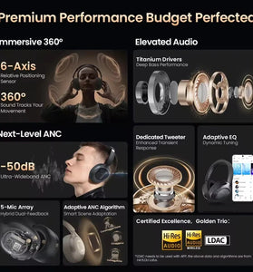 HAYLOU S40 ANC Wireless Headphone bluetoth V6.0 Headset 50dB Noise Canceling LDAC Hi-Res 3D Spatial Audio Dual Drivers Over Ear Headphones with Mic