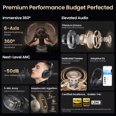 HAYLOU S40 ANC Wireless Headphone bluetoth V6.0 Headset 50dB Noise Canceling LDAC Hi-Res 3D Spatial Audio Dual Drivers Over Ear Headphones with Mic