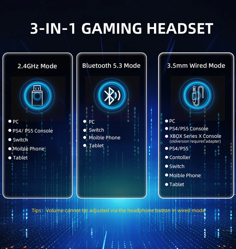 ATTACK SHARK L80PRO Tri-mode Gaming Headset Wireless bluetooth Headphone with Dual Microphones 40mm Hi-Fi Soundstage 360 Surround Sound Low Latency Gamer Headphones
