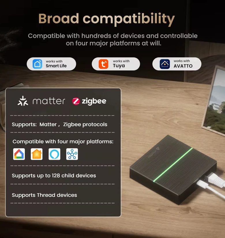 Tuya Zigbe Smart Wired Matter Gateway Hub Matter Smart Home Bridge Remote Controller Works with HomeKit,Siri,Google Home,Alexa