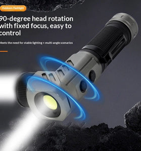 Bikight F303 Multifunction Mini Flashlight 1000 Lumens COB+LED Strong Light Magnetic Type-C Rechargeable 21700 Battery Waterproof Portable Flashlight Work Light