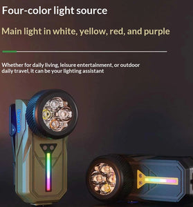 SEEKNITE K370 Magnetic LED Keychain with 4 Color LED Headlamp Gesture Control 90 Rotation Waterproof Design Type-C Rechargeable Camping Flashlight