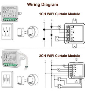 Tuya Smart Wifi Curtain Switch Module 3A Support 1/2 Gang Electric Motor for Roller Blinds Shutters APP Remote Control Compatible with Amazon Alexa & Google Home