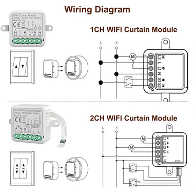 Tuya Smart Wifi Curtain Switch Module 3A Support 1/2 Gang Electric Motor for Roller Blinds Shutters APP Remote Control Compatible with Amazon Alexa & Google Home
