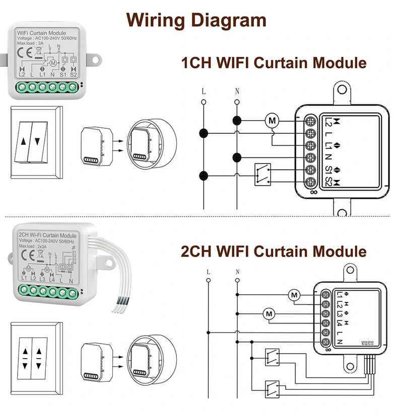 Tuya Smart Wifi Curtain Switch Module 3A Support 1/2 Gang Electric Motor for Roller Blinds Shutters APP Remote Control Compatible with Amazon Alexa & Google Home