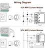 Tuya Smart Wifi Curtain Switch Module 3A Support 1/2 Gang Electric Motor for Roller Blinds Shutters APP Remote Control Compatible with Amazon Alexa & Google Home
