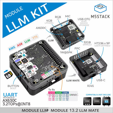 M5Stack LLM AX630C Large Language Model Module Development Kit Dual Cortex AI Processor 4GB LPDDR4 32GB eMMC Offline AI