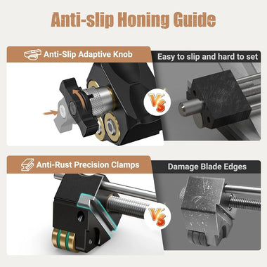 HONGDUI HD34 Pro Honing Guide For Chisels And Planes Woodworking Sharpening System With Sharpening Angle Fixture Angle Gauge