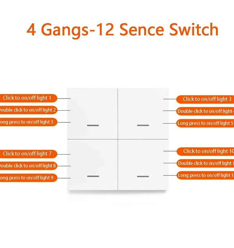 Tuya Smart ZigBee3.0 Switch 4 Gangs Scenario 12 Scenes Switch Push Button Controller Support Home Assistant Zigbee3.0 Gateway Required