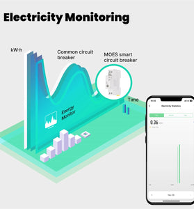 MOES Tuya WiFi Smart Circuit Breaker 40A Alarm Threshold Set Electricity Monitor Voice Control with Alexa Google Assistant Remote App Overload Protection Fireproof Smart Home Switch