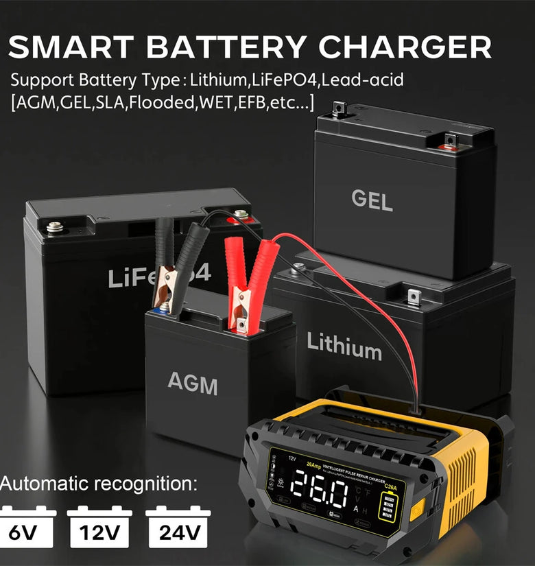 HTRC P26 6V 12V 24V 26A Car Battery Charger for Auto Moto Lithium LiFePO4 Lead-acid SLA Gel AGM Smart Battery Charge Repair Maintainer