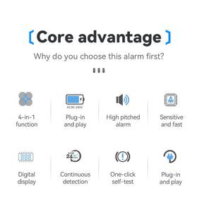 4IN1 CH4 Gas Carbon Monoxide Alarm CO CH4 Temperature Humidity Monitor LCD Color Screen High Precision Sensor Plug and Play Wall Mounted Safety