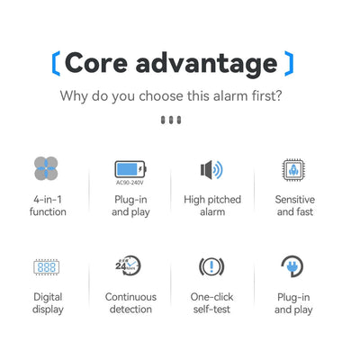 4IN1 CH4 Gas Carbon Monoxide Alarm CO CH4 Temperature Humidity Monitor LCD Color Screen High Precision Sensor Plug and Play Wall Mounted Safety