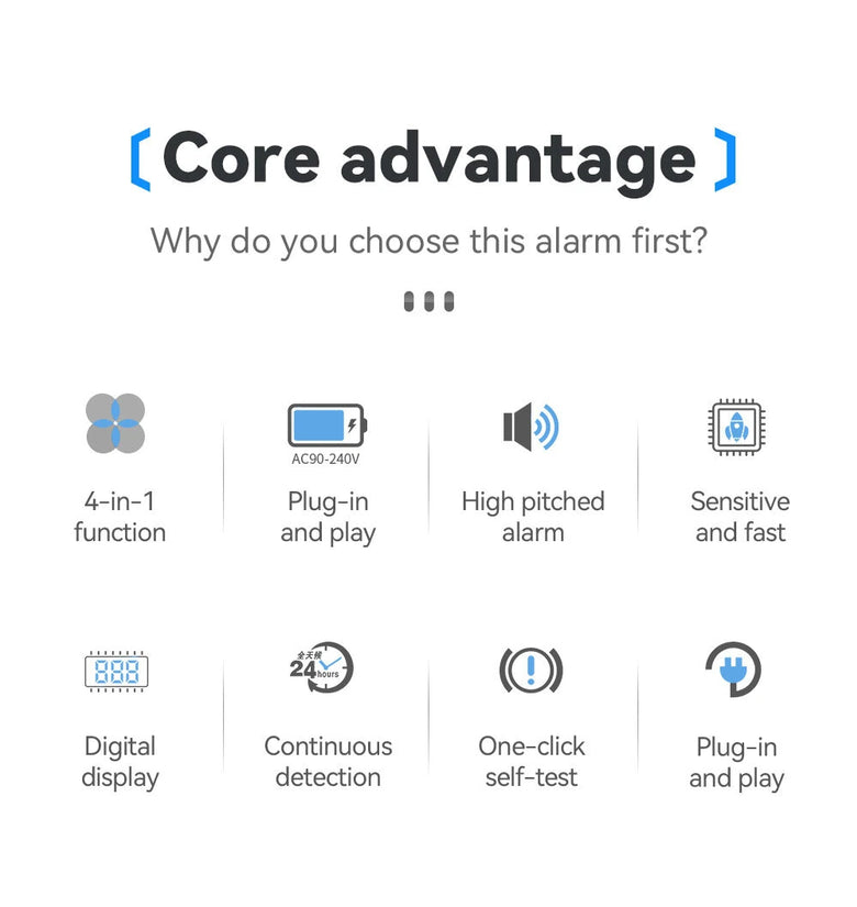 4IN1 CH4 Gas Carbon Monoxide Alarm CO CH4 Temperature Humidity Monitor LCD Color Screen High Precision Sensor Plug and Play Wall Mounted Safety