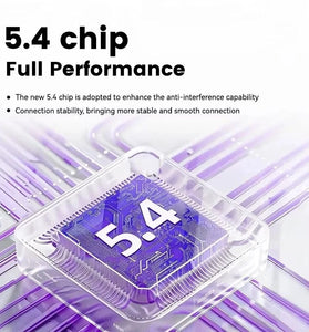 A11 Pro Wireless Bluetooth 5.4 Earphones Noise Reduction Calls Sports Semi-in-ear Headset 32 Hours Playback LED Screen Touch Earbuds