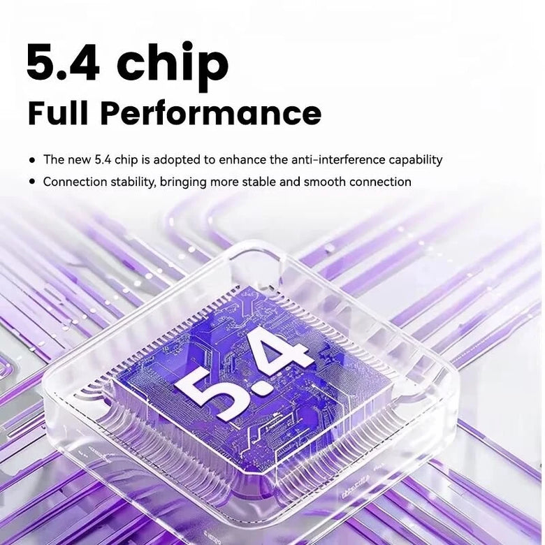 A11 Pro Wireless Bluetooth 5.4 Earphones Noise Reduction Calls Sports Semi-in-ear Headset 32 Hours Playback LED Screen Touch Earbuds