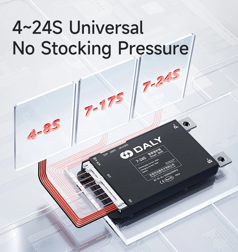 DALY YH YK YM Battery Management System 4-8S Li-ion LiFePO4 48V60V Smart Bluetooth Version BMS High Current Protection Module