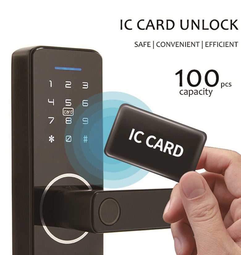 WAFU WF-F1 Tuya Smart WiFi Door Lock Aluminum Alloy Keyless Entry 5 in 1 Unlocked Methods APP Fingerprint Password Card Key Energy-Saving Micro-USB Emergency Power High Capacity