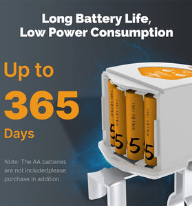 MOES Tuya ZigBe Smart Water Gas Valve Controller DN15/DN20 Low Power Alarm APP Remote Control Voice Control with Alexa Google Home