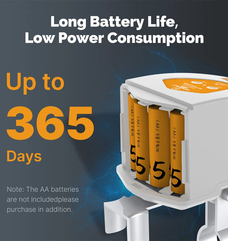 MOES Tuya ZigBe Smart Water Gas Valve Controller DN15/DN20 Low Power Alarm APP Remote Control Voice Control with Alexa Google Home