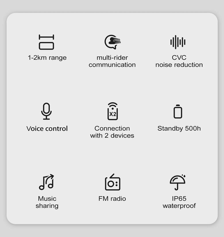 Sharkpro 2000M 8 Rider Motorcycle Helmet Intercom bluetooth 5.1 Headset Cycling Helmet Qualcom Solution With Music Distribution FM IP65 Waterproof