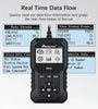 V410 ELM327 Car Fault Diagnostic Tool Automobile OBD2 Scanner Car OBD2 Code Reader ELM327 Multi-language 9 Standard OBDII/EOBD Protocols