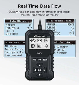 V410 ELM327 Car Fault Diagnostic Tool Automobile OBD2 Scanner Car OBD2 Code Reader ELM327 Multi-language 9 Standard OBDII/EOBD Protocols