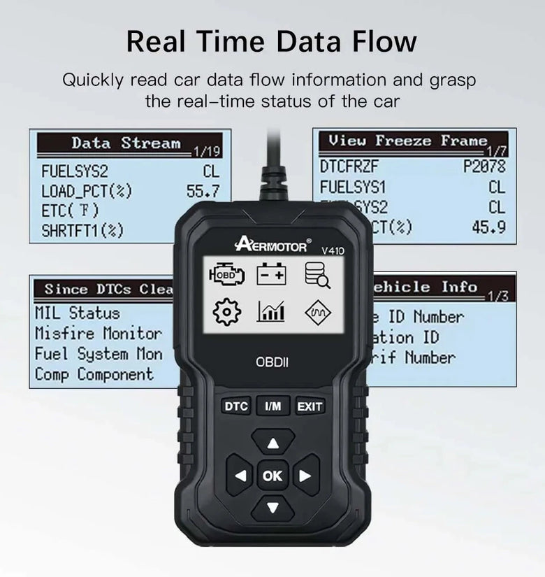 V410 ELM327 Car Fault Diagnostic Tool Automobile OBD2 Scanner Car OBD2 Code Reader ELM327 Multi-language 9 Standard OBDII/EOBD Protocols