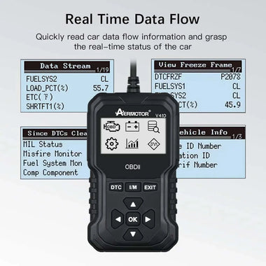 V410 ELM327 Car Fault Diagnostic Tool Automobile OBD2 Scanner Car OBD2 Code Reader ELM327 Multi-language 9 Standard OBDII/EOBD Protocols