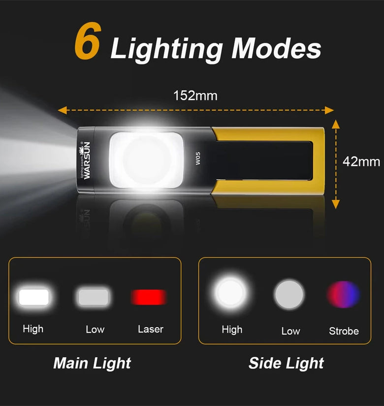 Warsun W05 USB Rechargeable Work Light with Magnetic Base, Portable Flashlight with Clip, Hook and 180 Rotation Stand Lighting for Car Repair Machine Emergency Job Site
