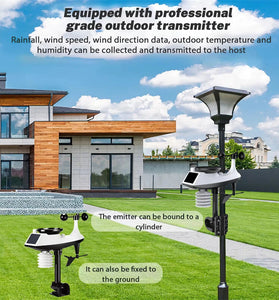 Tuya Smart WiFi Weather Station Alarm Digital Wind Speed Direction Rainfall Light Index Air Quality Temperature Humidity Meter