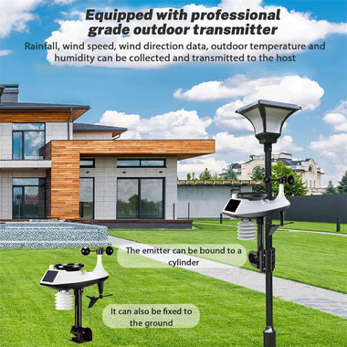 Tuya Smart WiFi Weather Station Alarm Digital Wind Speed Direction Rainfall Light Index Air Quality Temperature Humidity Meter