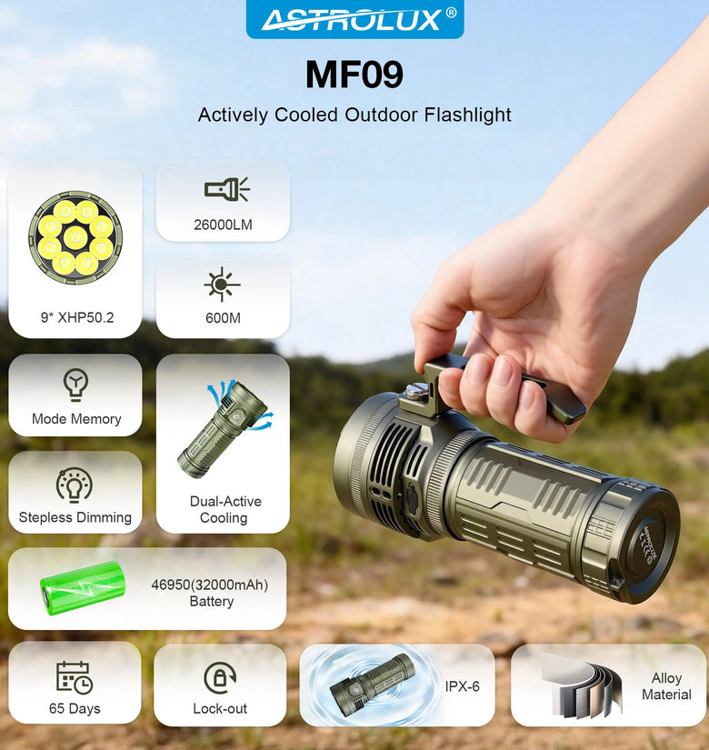 Astrolux MF09 9* XHP50.2 LED 26000LM 600M High Lumen Flashlight With TEC Active Cooling System + Fan, 46950 Battery, Removable Handle, Ultra-bright Long Range Strong LED Torch Perfect For Outdoor Searching Camping Heavy Duty