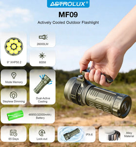 Astrolux MF09 9* XHP50.2 LED 26000LM 600M High Lumen Flashlight With TEC Active Cooling System + Fan, 46950 Battery, Removable Handle, Ultra-bright Long Range Strong LED Torch Perfect For Outdoor Searching Camping Heavy Duty