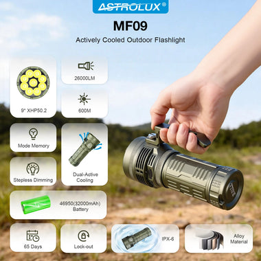 Astrolux MF09 9* XHP50.2 LED 26000LM 600M High Lumen Flashlight With TEC Active Cooling System + Fan, 46950 Battery, Removable Handle, Ultra-bright Long Range Strong LED Torch Perfect For Outdoor Searching Camping Heavy Duty