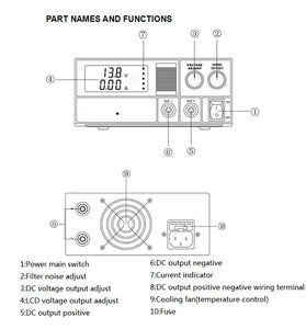 PS30SWIV Power Supply13.8V / 9-15V DC 30A  Adjustable Voltage Output Low Noise LCD Display Dual voltage output High Power Linear Power Supply for Automotive and Communication Systems